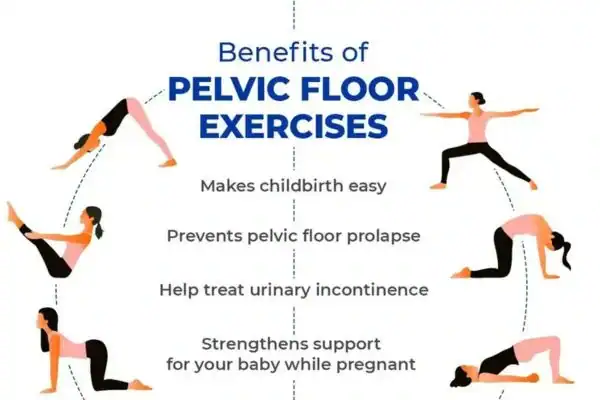 Pelvic Floor Exercises with faecal incontinence Oxfordshire