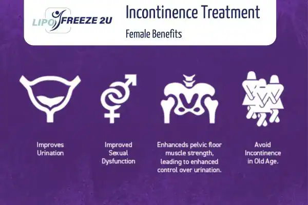 What Is Urinary Incontinence and Why Does It Happen Oxfordshire?
