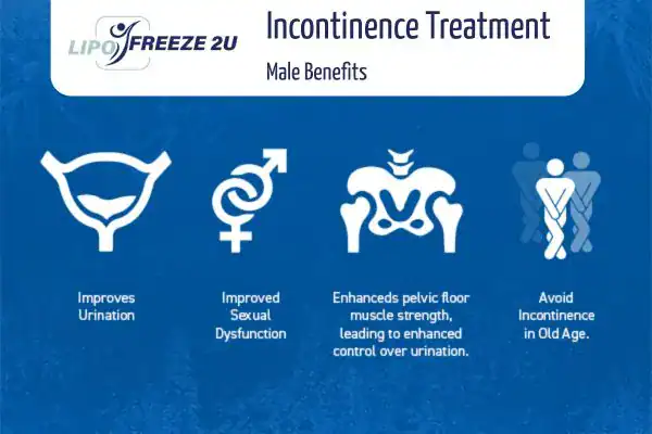 What to Expect During the Treatment Oxfordshire